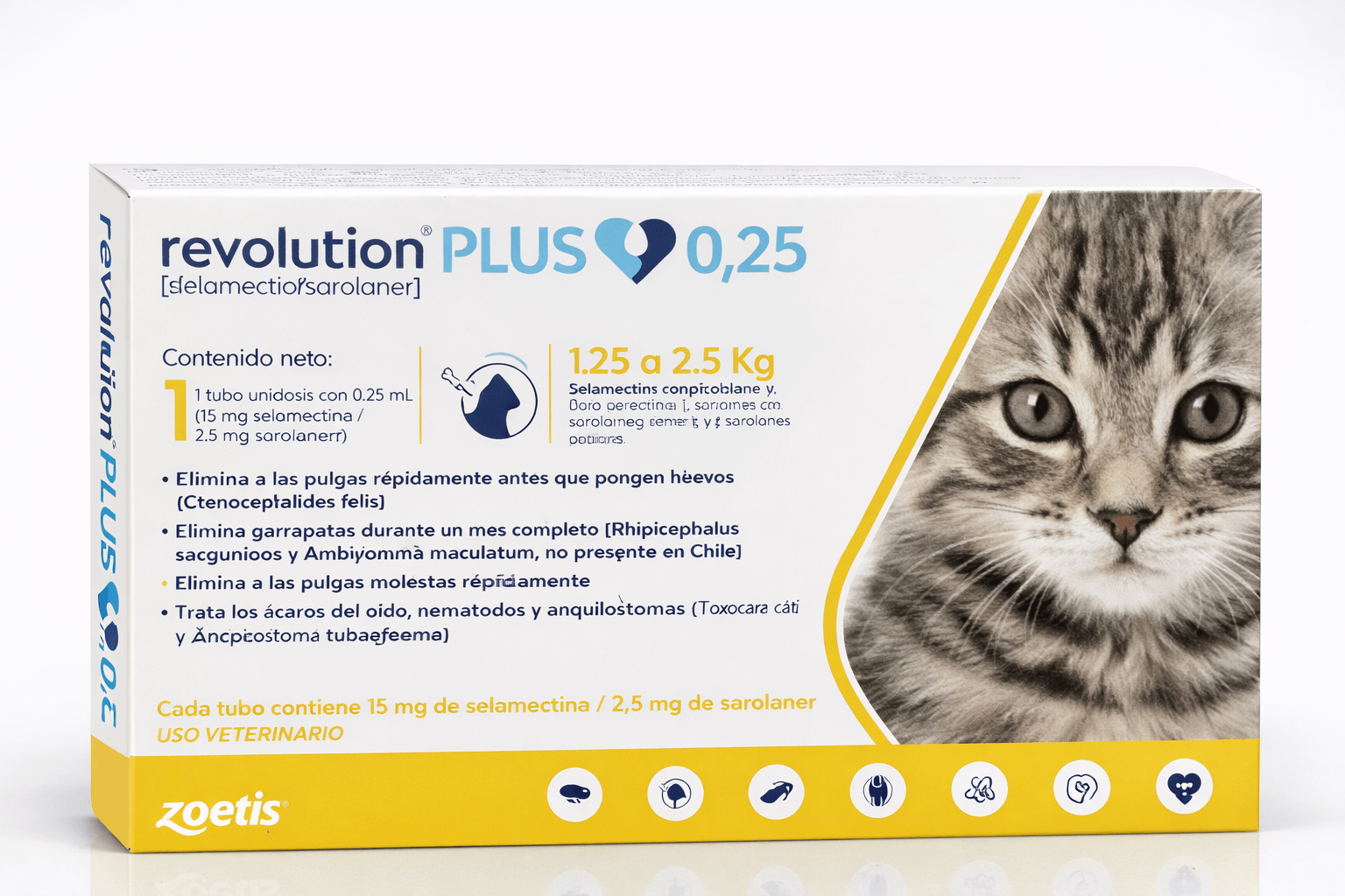 Revolution Plus 0,25 ml Antiparasitario para Gatos de 1,25 a 2,5 Kg